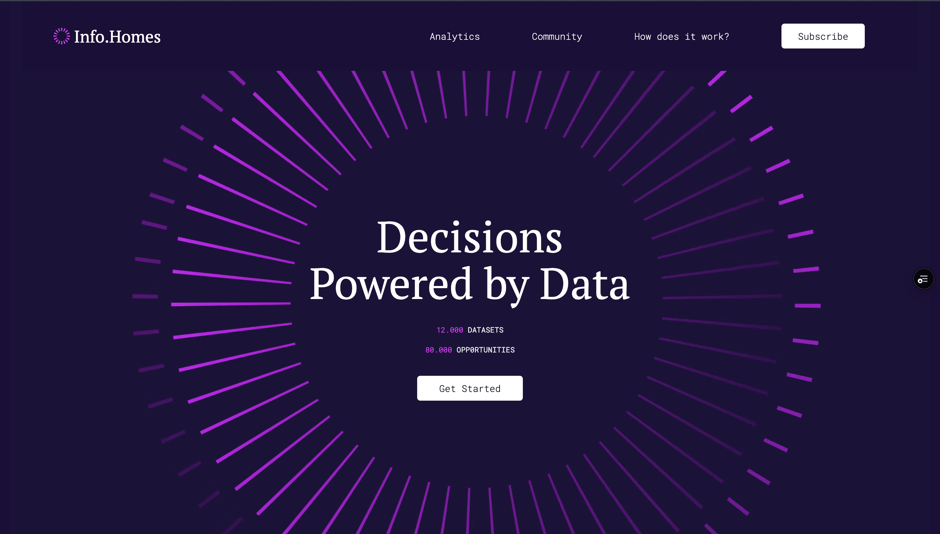InfoHomes homepage with market insight charts for Spanish property