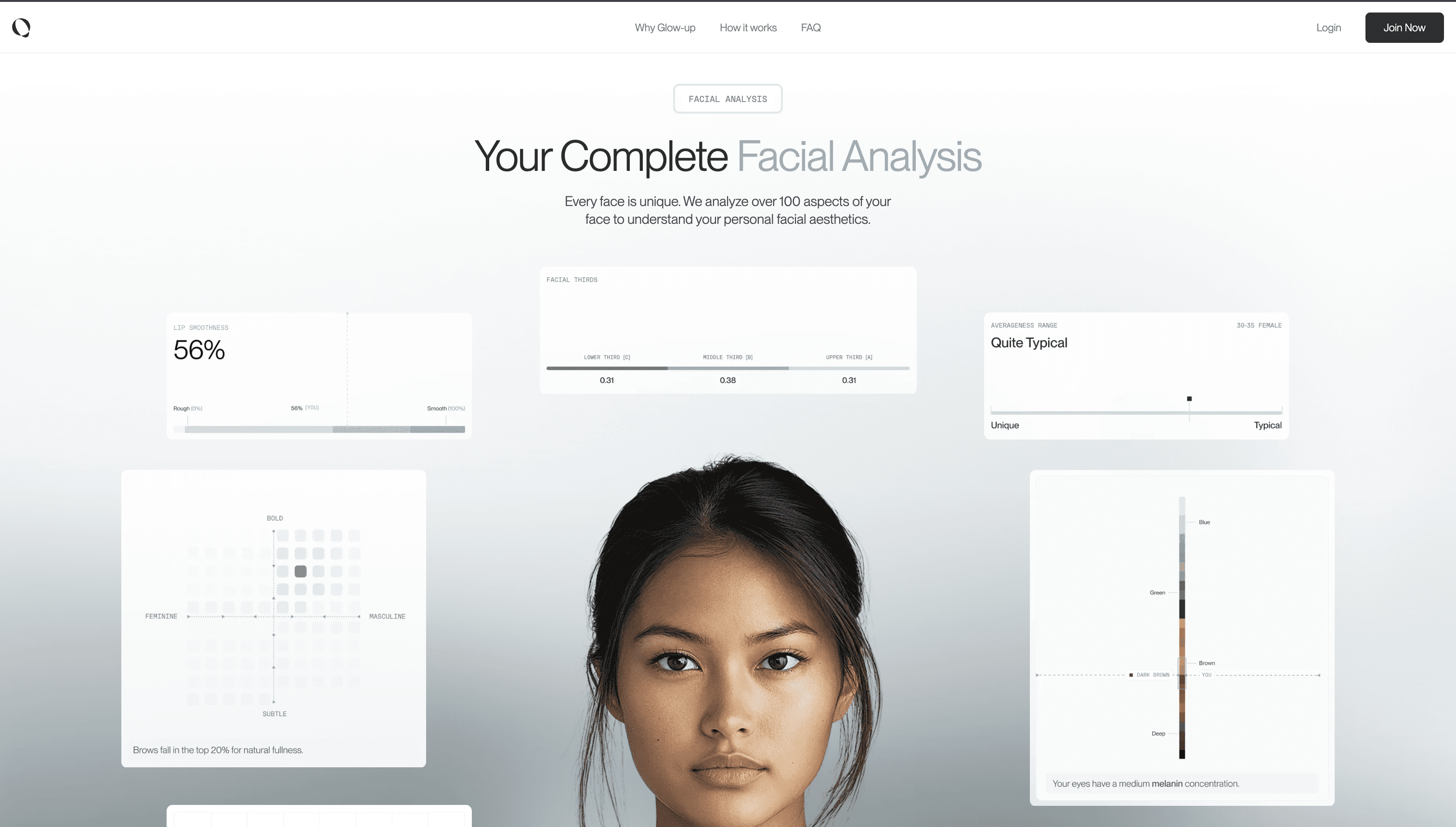 Qoves assessment result screen showing facial analysis scores and recommendations